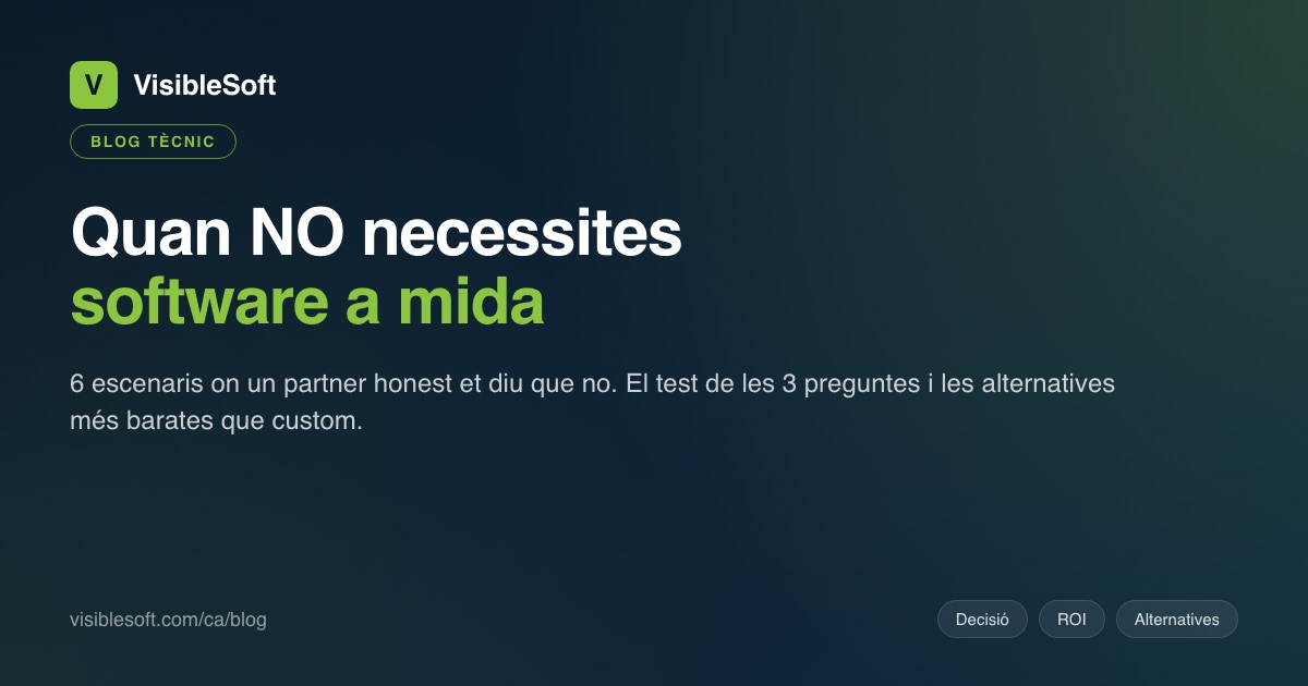 Quan NO necessites software a mida: 6 escenaris en què un partner honest t'estalvia diners