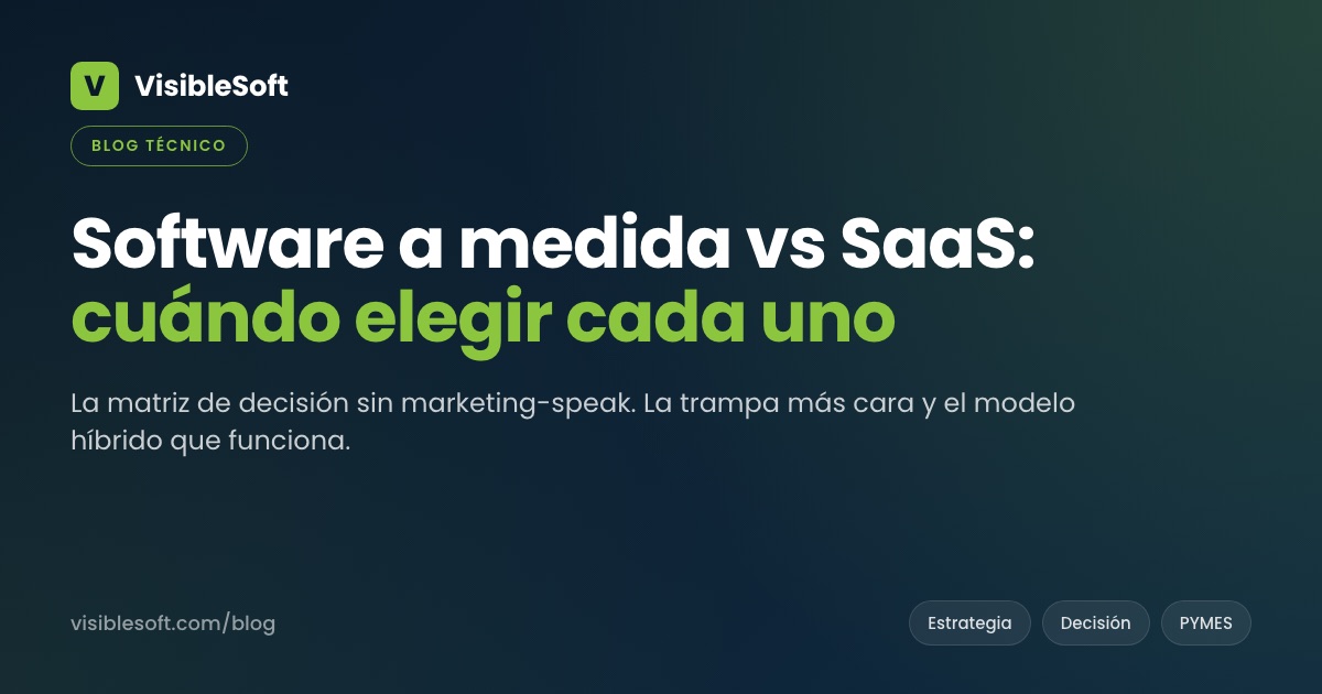 Software a medida vs SaaS: cuándo elegir cada uno