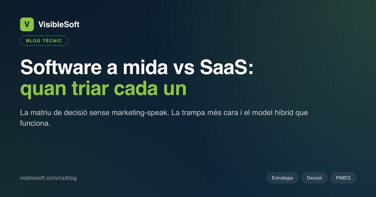 Software a mida vs SaaS: quan triar cada un